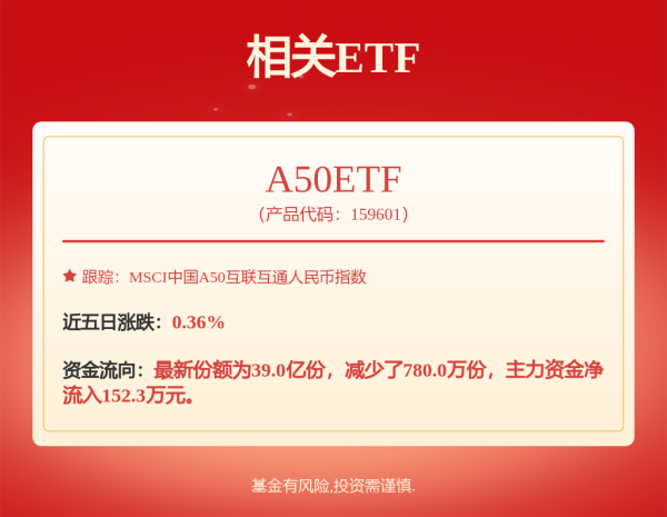 宏融信 金融知识库应用场景浅谈