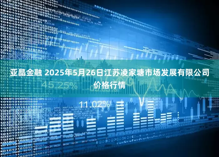 亚晶金融 2025年5月26日江苏凌家塘市场发展有限公司价格行情