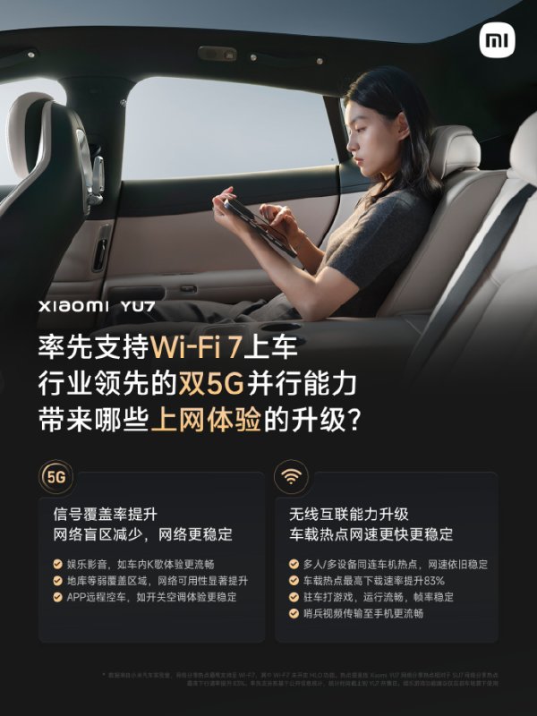 诚信-优配 小米汽车YU7引领潮流，率先实现Wi-Fi 7与双5G并行，打造极致车载体验