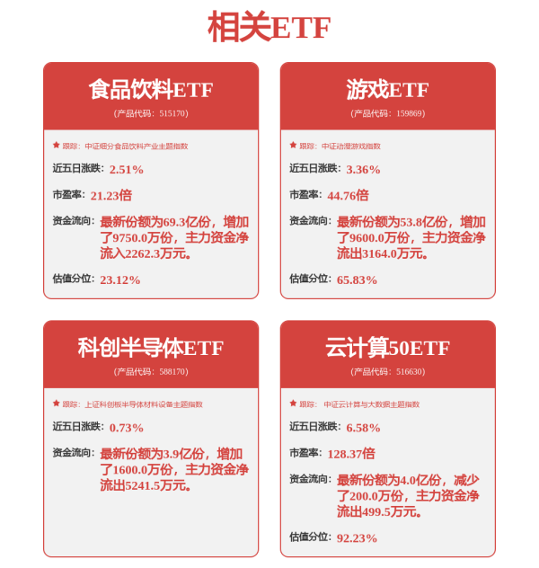 掌心策略 华中数控控股股东412.37万股质押延期购回